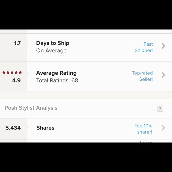 Meet your Posher - Picture 3 of 4